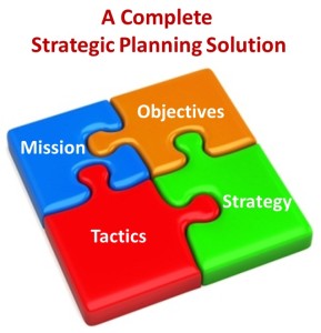 Strategic-Planning-process